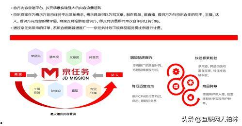 头条可以开通什么商家,商家如何轻松开通专属平台