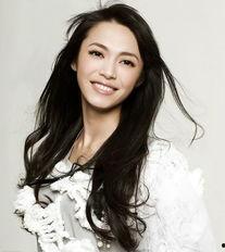 中国女明星福布斯