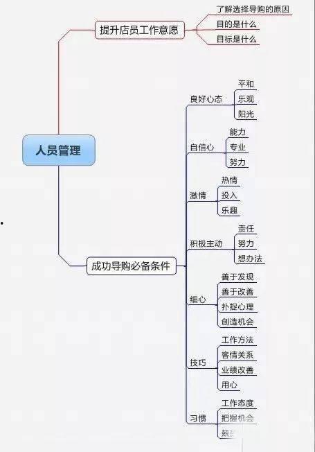 西瓜和头条收益差距太大,收益差距背后的秘密解析