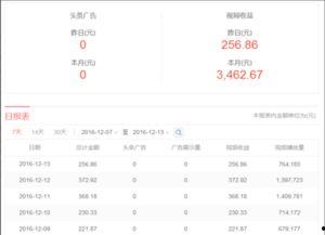 头条普通人赚钱难,为何普通人赚钱如此艰难？深度剖析财富积累困境